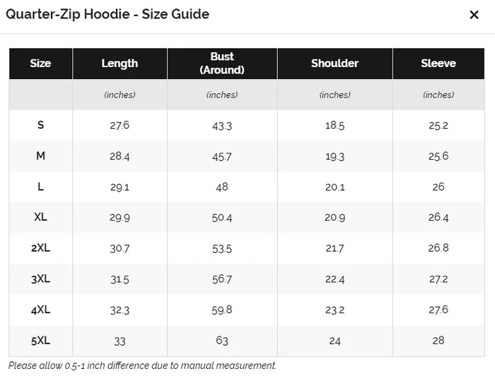 LESS THAN 1% NAVY SHIP QUARTER ZIP HOODIE