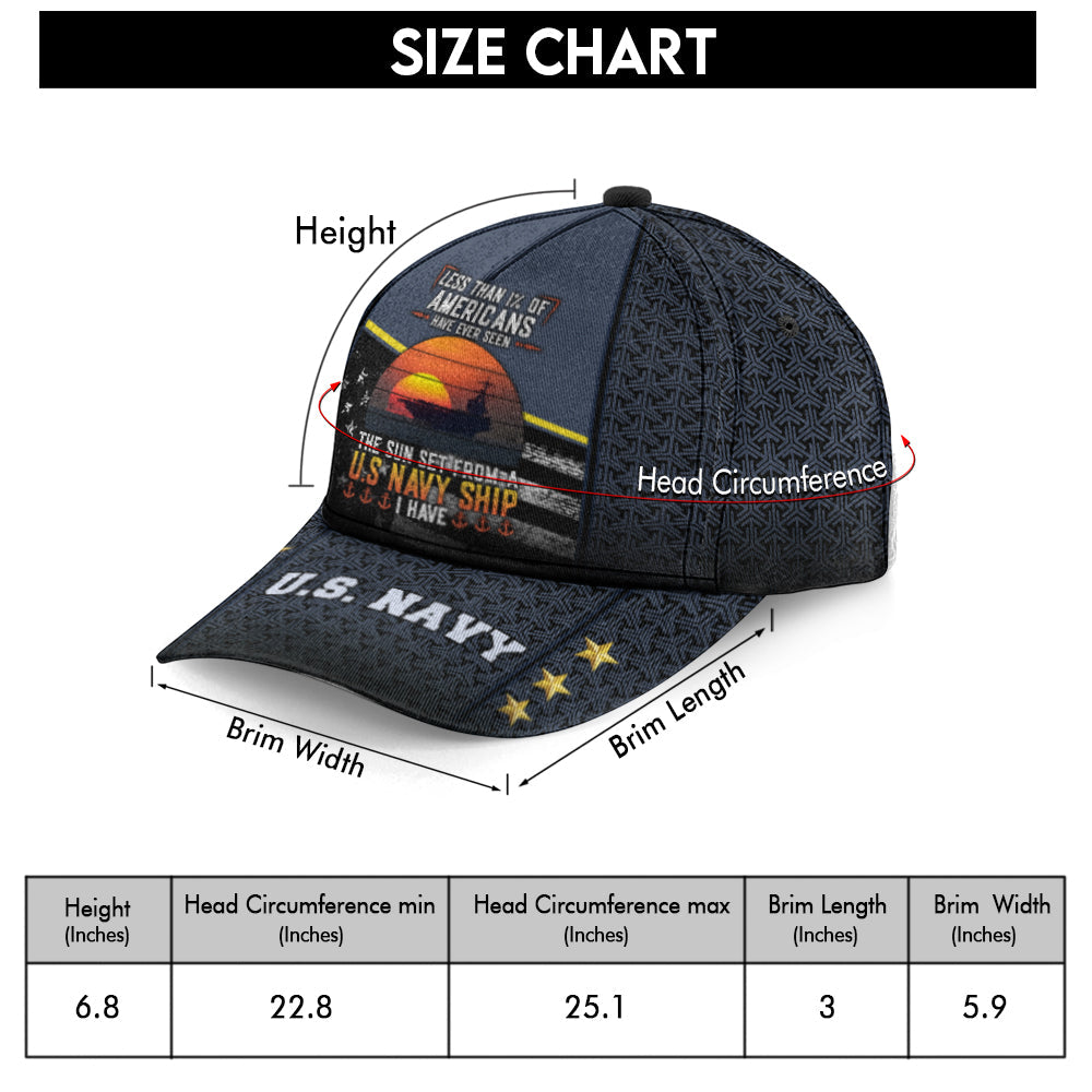Less Than 1% Navy Ship Classic Cap