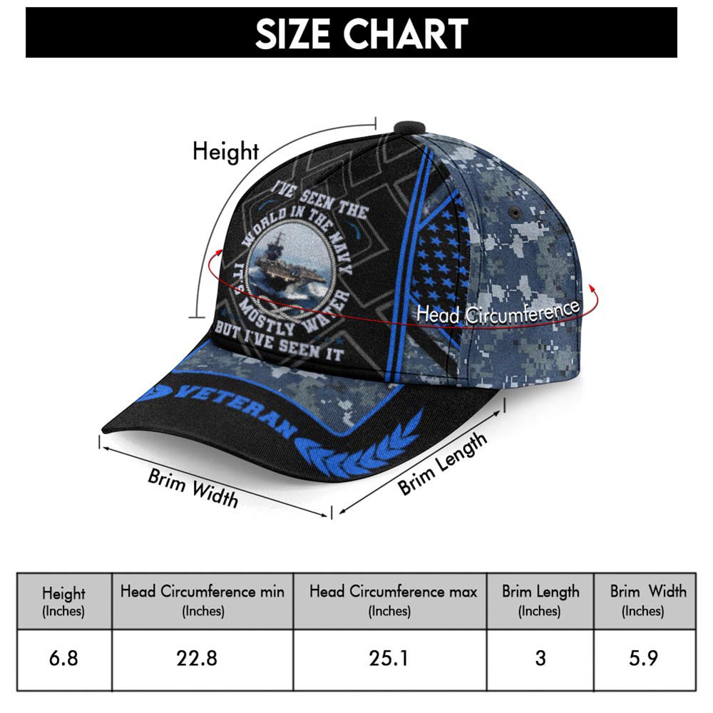 I've Seen The World In The Navy Classic Cap