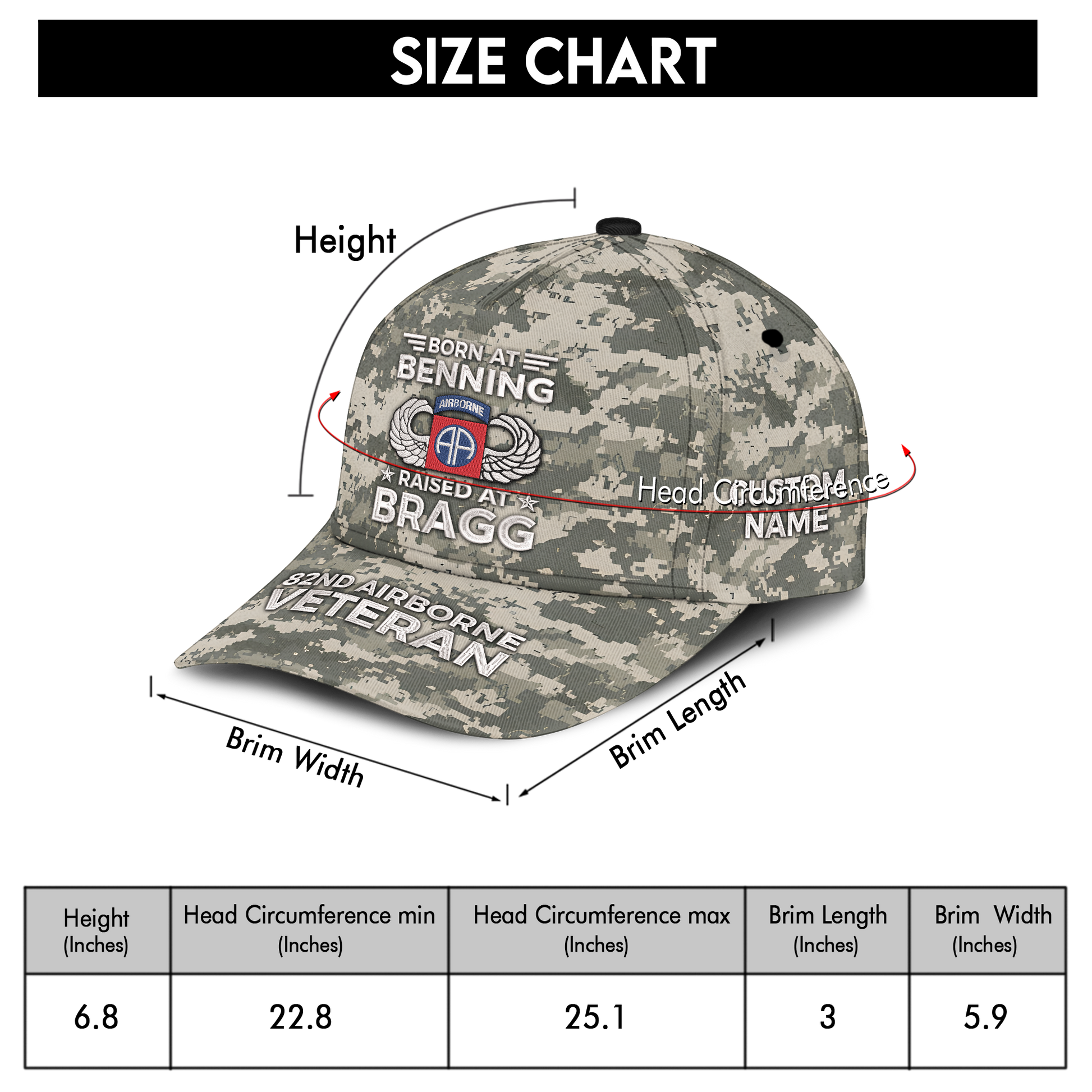 Born At Benning Raised At Bragg Embroidered & Printed Cap